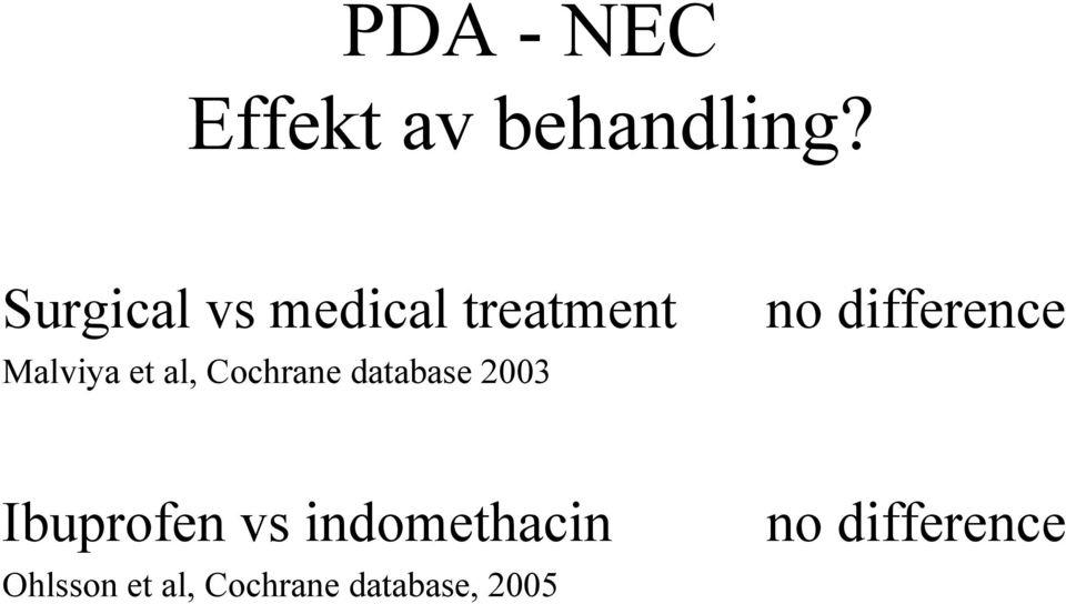 Cochrane database 2003 no difference Ibuprofen