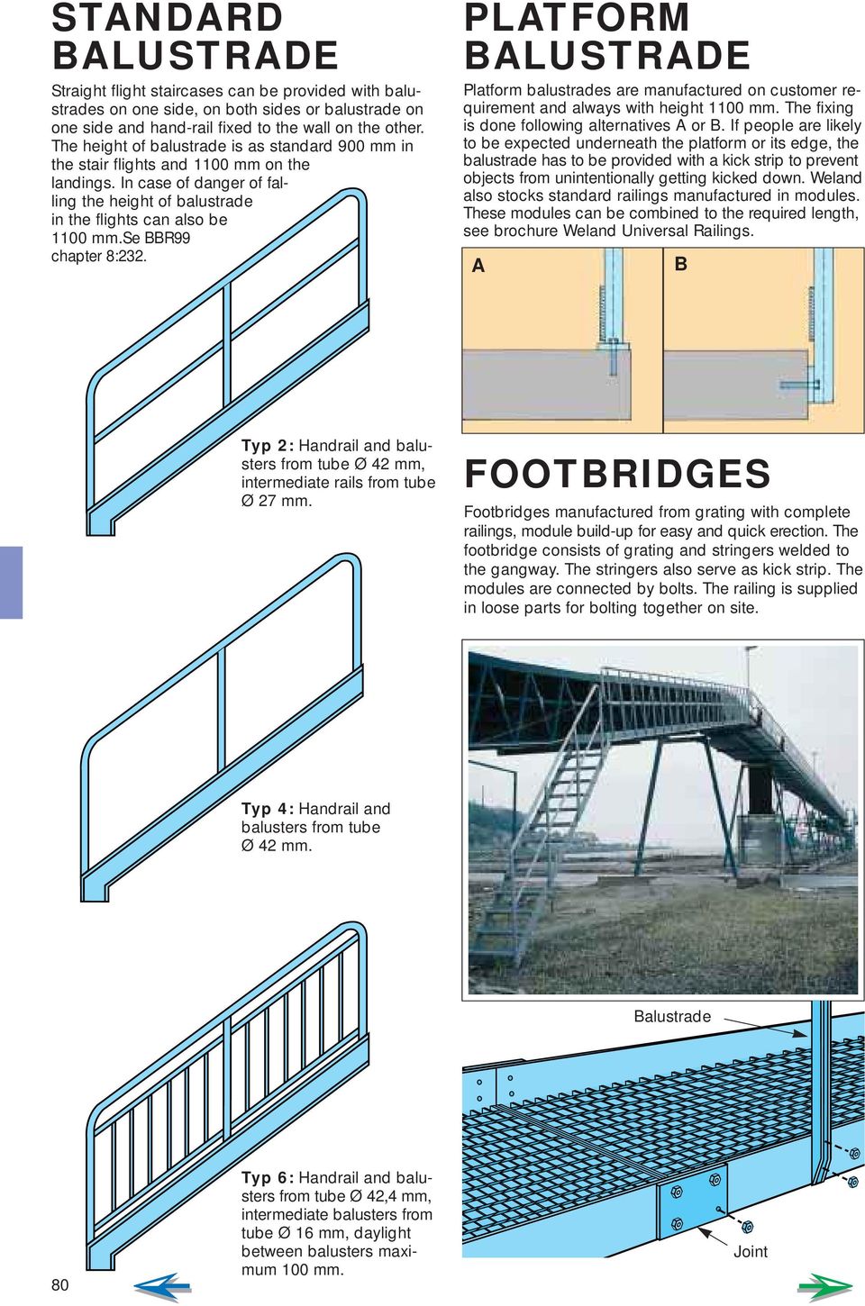 se BBR99 chapter 8:232. PATFORM BAUSTRADE Platform balustrades are manufactured on customer requirement and always with height 1100 mm. The fixing is done following alternatives A or B.