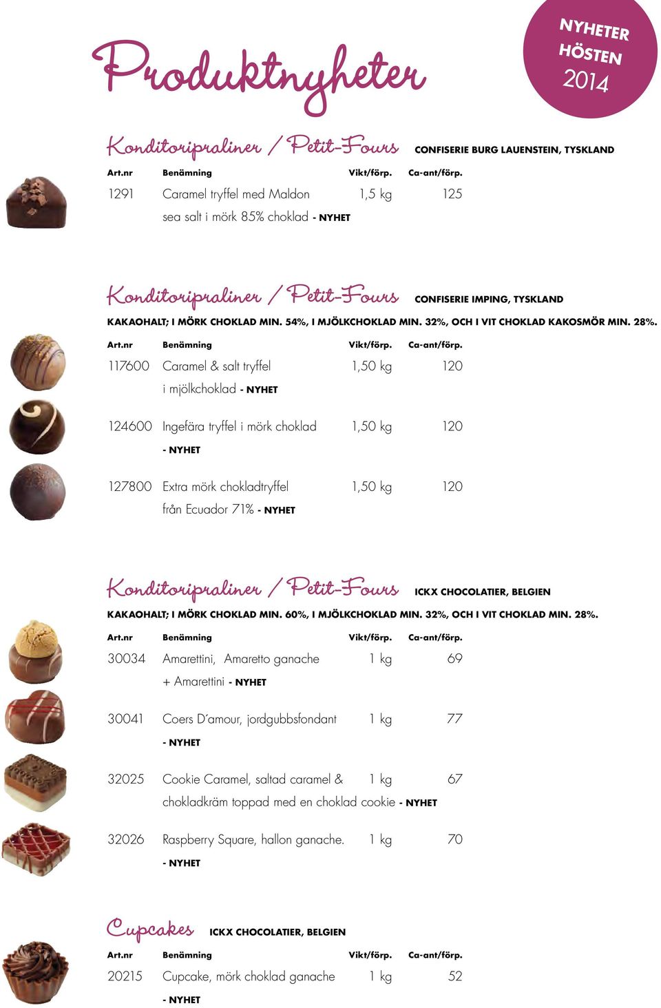 54%, I MJÖLKCHOKLAD MIN. 32%, OCH I VIT CHOKLAD KAKOSMÖR MIN. 28%. Art.nr Benämning Vikt/förp. Ca-ant/förp. Pris/förp. Ca-pris/st.