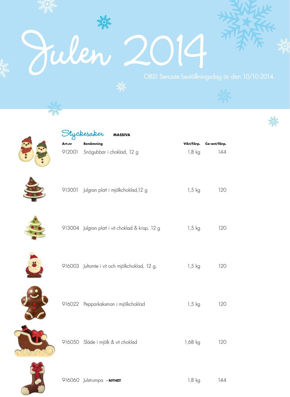 912001 Snögubbar i choklad, 12 g 1,8 kg 144 448 3,10 913001 Julgran platt i mjölkchoklad,12 g 1,5 kg 120 373 3,10 913004 Julgran platt