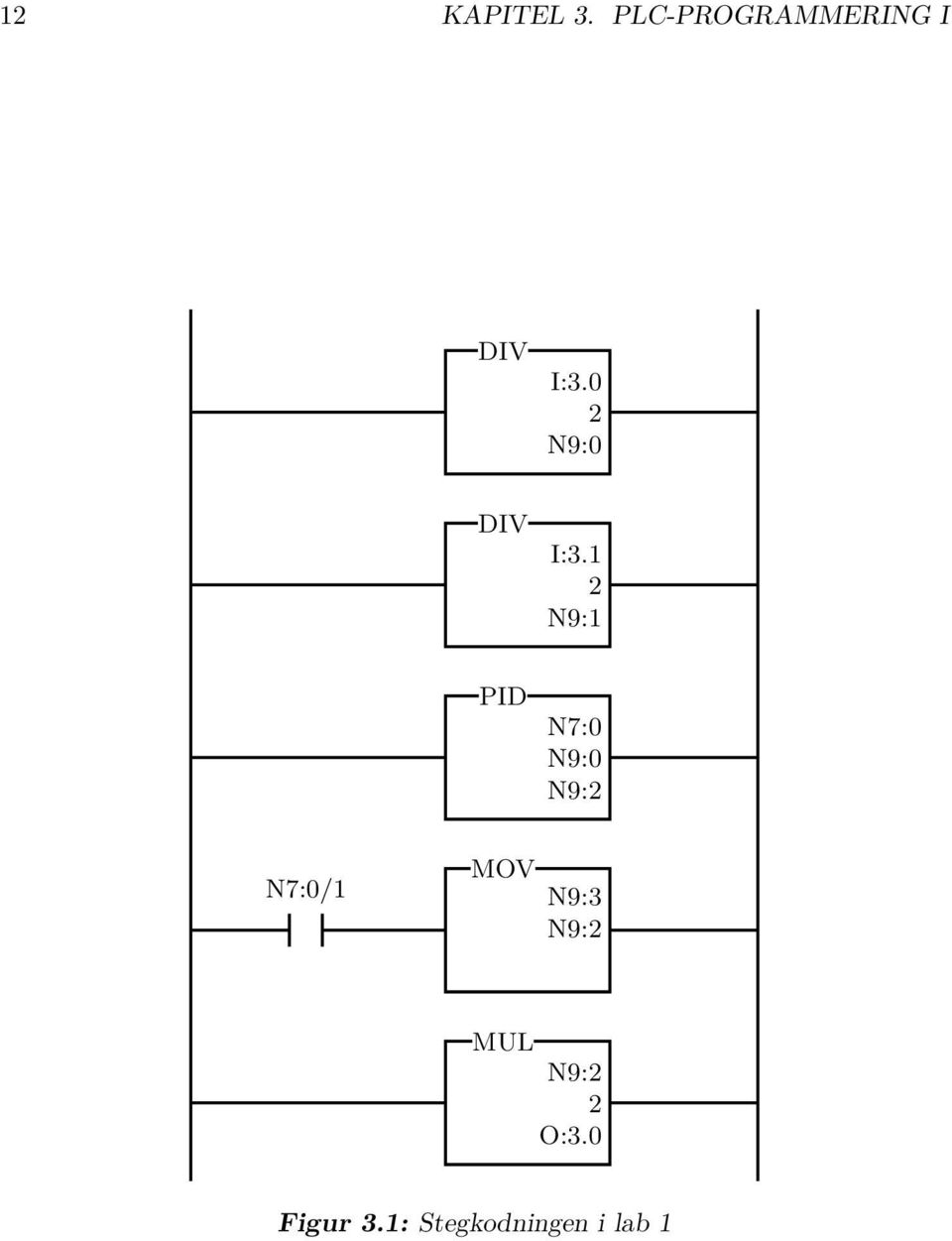 0 2 N9:0 DIV I:3.