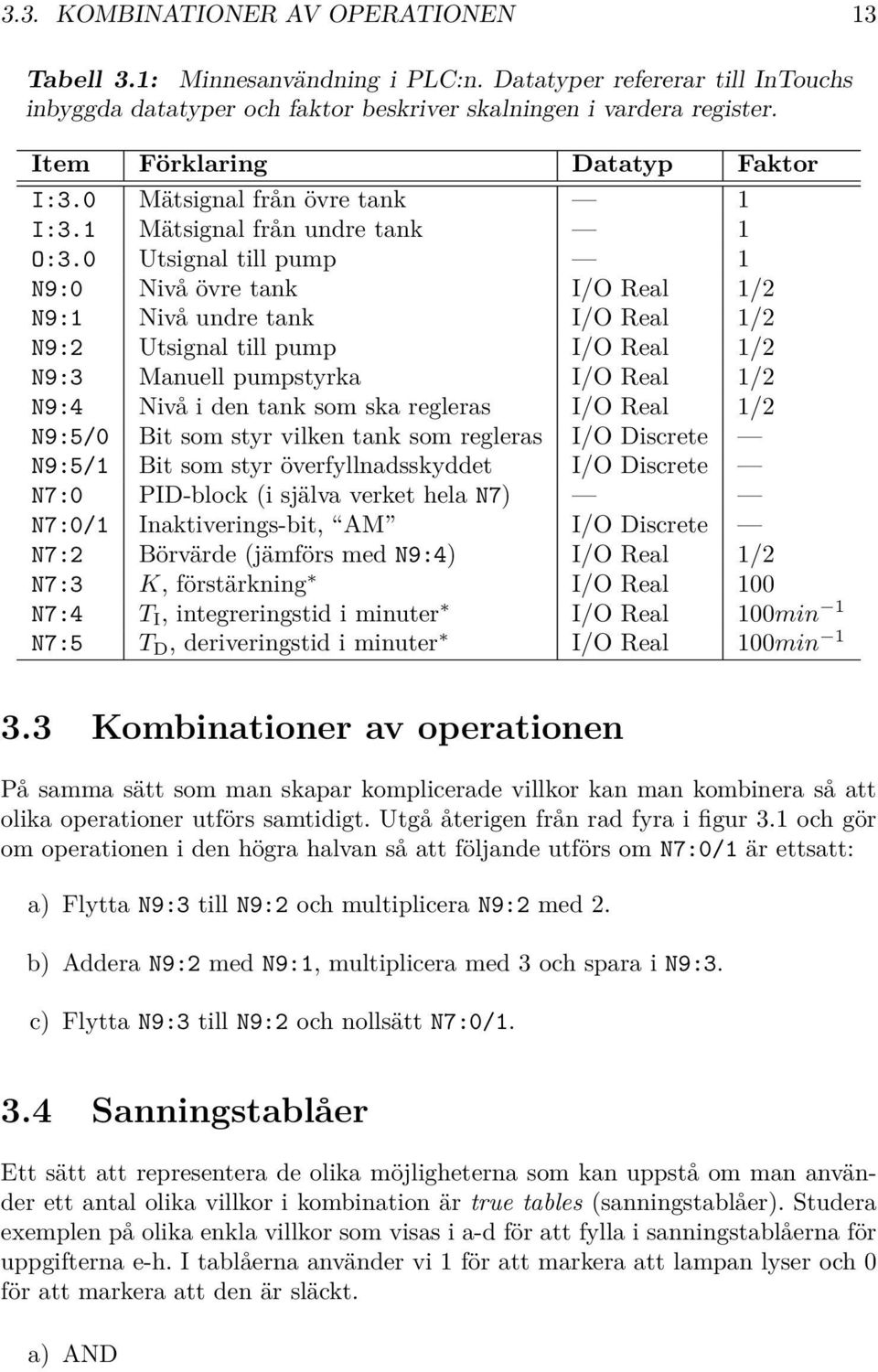 0 Utsignal till pump 1 N9:0 Nivå övre tank I/O Real 1/2 N9:1 Nivå undre tank I/O Real 1/2 N9:2 Utsignal till pump I/O Real 1/2 N9:3 Manuell pumpstyrka I/O Real 1/2 N9:4 Nivå i den tank som ska