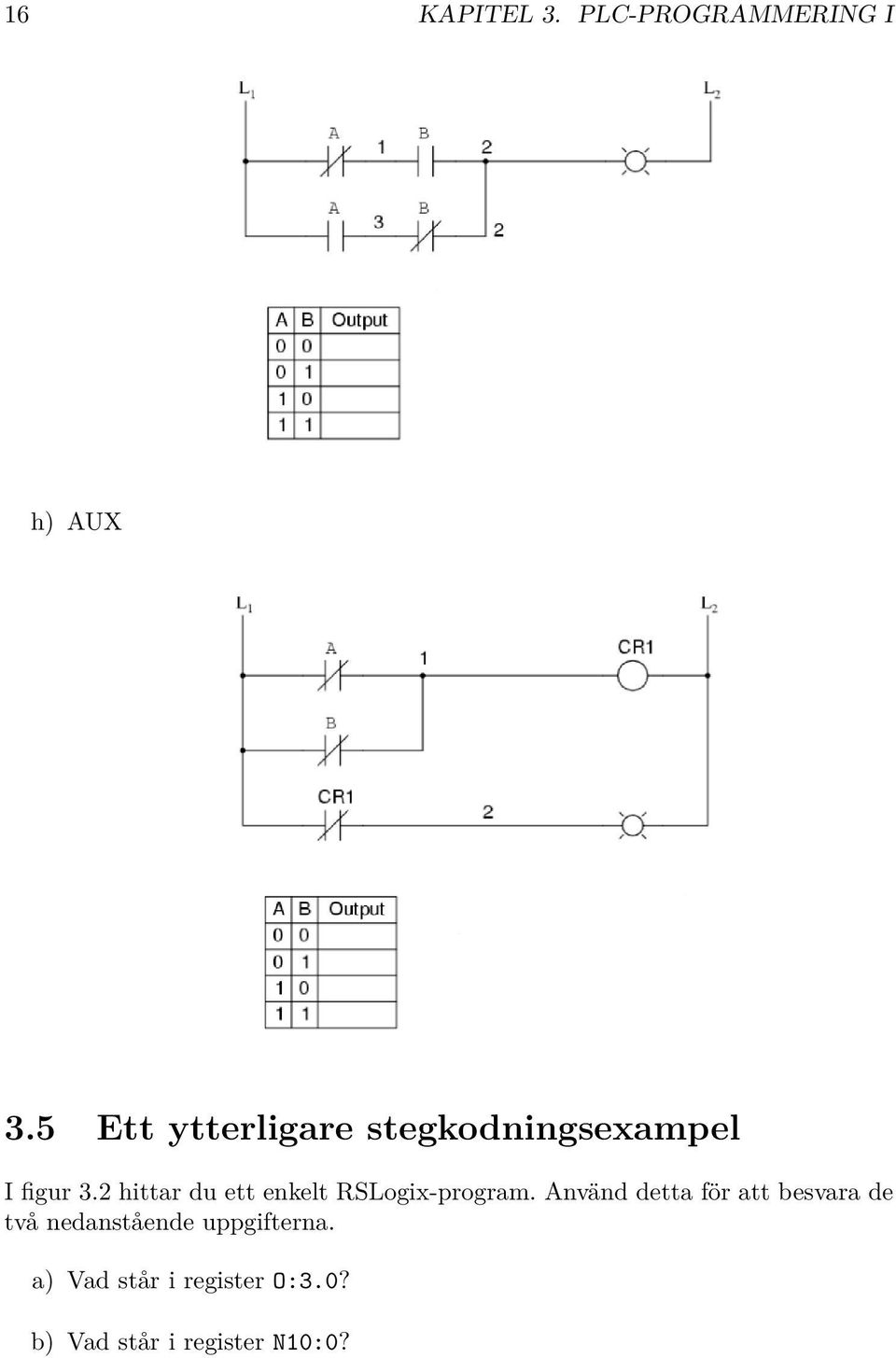 2 hittar du ett enkelt RSLogix-program.