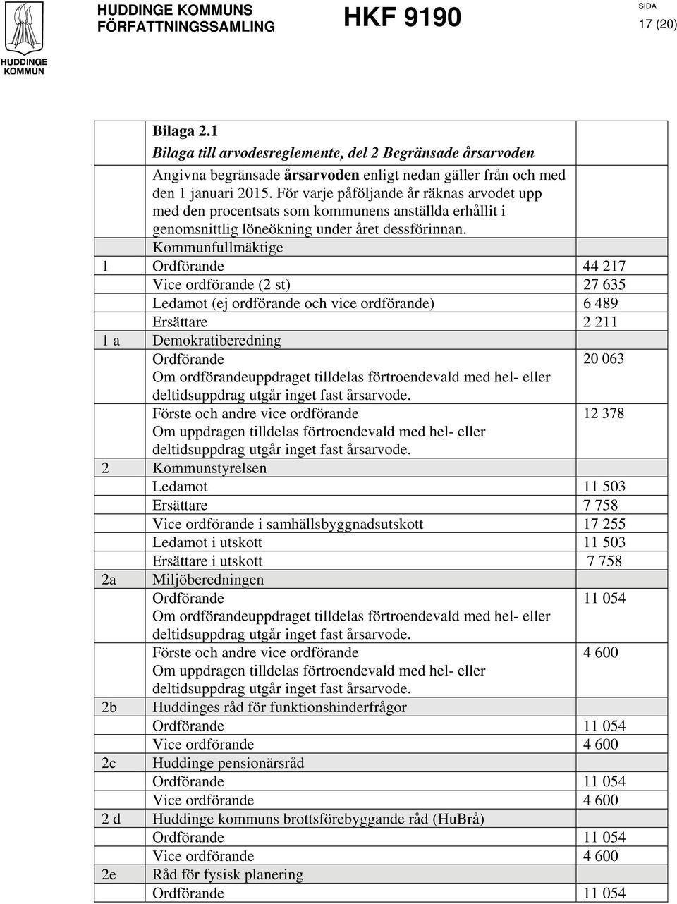 Kommunfullmäktige 1 Ordförande 44 217 Vice ordförande (2 st) 27 635 Ledamot (ej ordförande och vice ordförande) 6 489 Ersättare 2 211 1 a Demokratiberedning Ordförande 20 063 Om ordförandeuppdraget