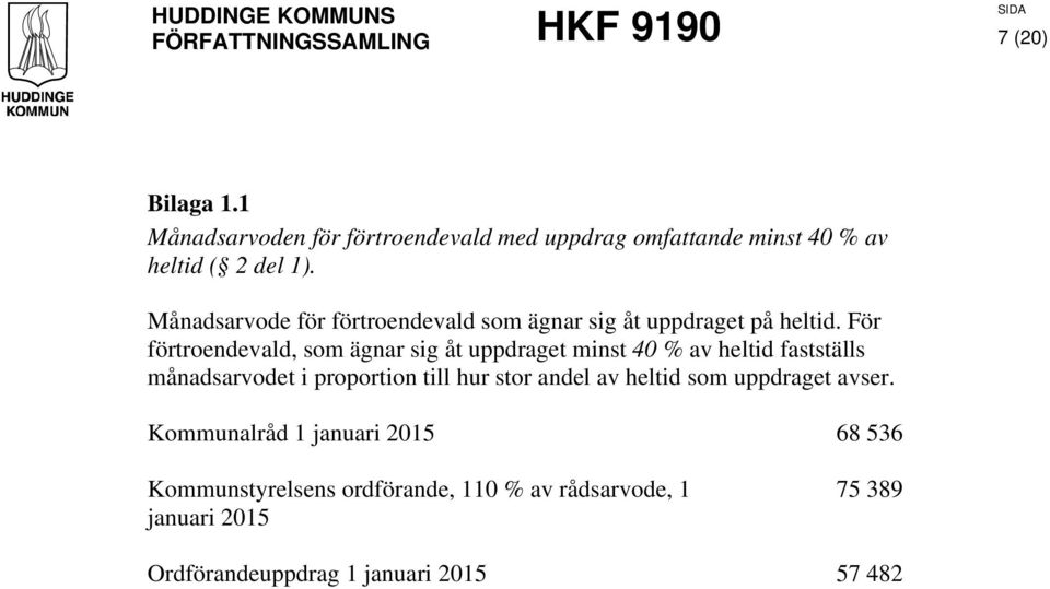 För förtroendevald, som ägnar sig åt uppdraget minst 40 % av heltid fastställs månadsarvodet i proportion till hur stor