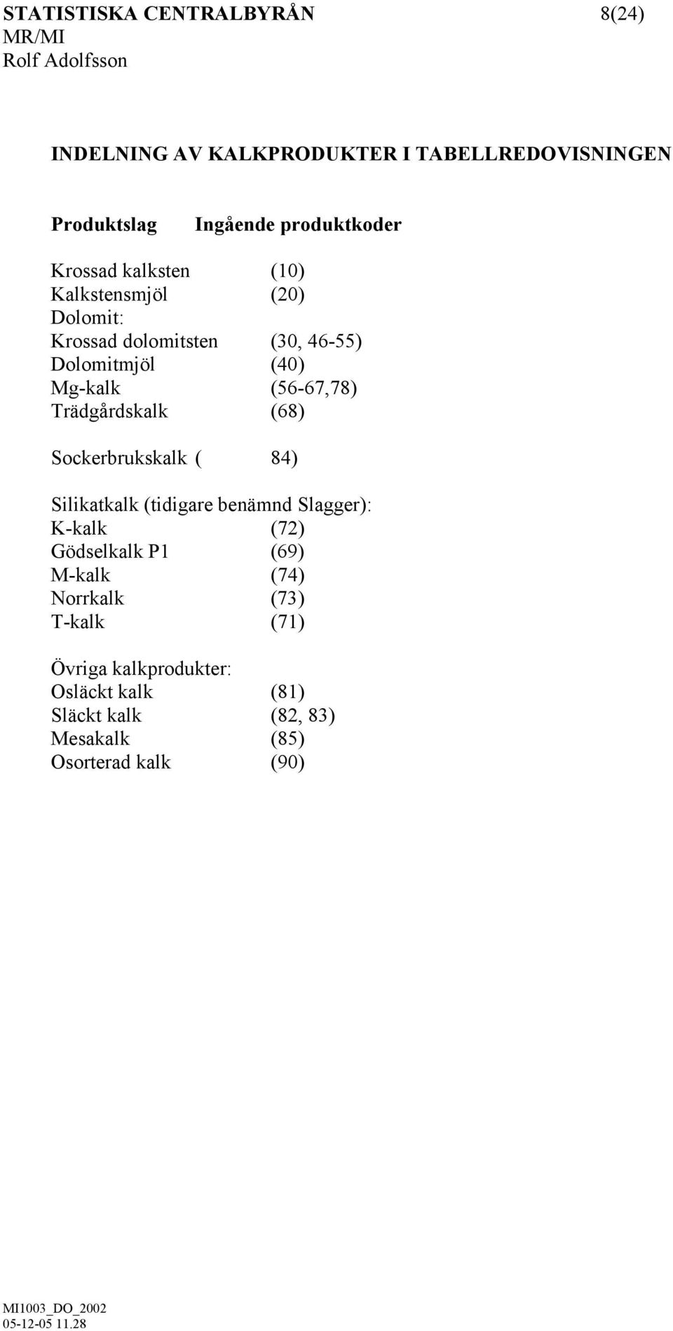 Trädgårdskalk (68) Sockerbrukskalk ( 84) Silikatkalk (tidigare benämnd Slagger): K-kalk (72) Gödselkalk P1 (69) M-kalk