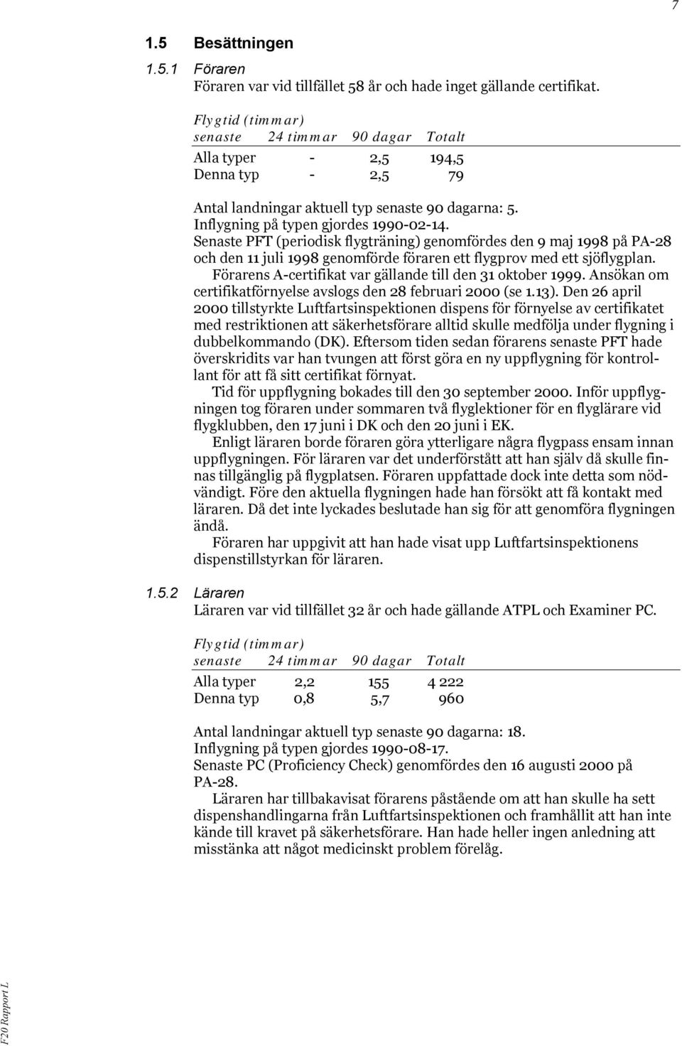 Senaste PFT (periodisk flygträning) genomfördes den 9 maj 1998 på PA-28 och den 11 juli 1998 genomförde föraren ett flygprov med ett sjöflygplan.