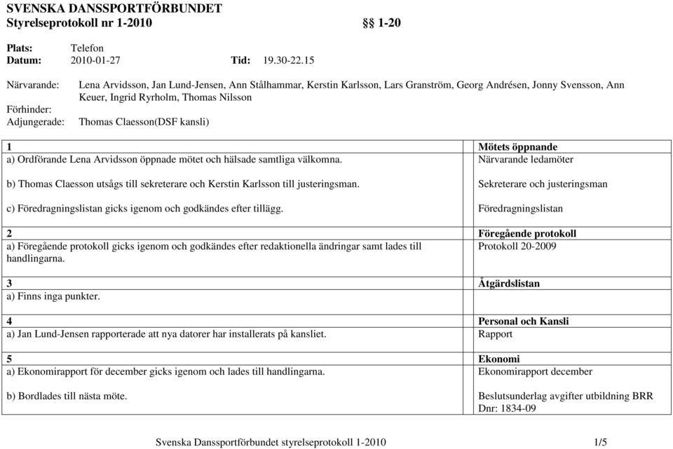 Thomas Claesson(DSF kansli) 1 Mötets öppnande a) Ordförande Lena Arvidsson öppnade mötet och hälsade samtliga välkomna.