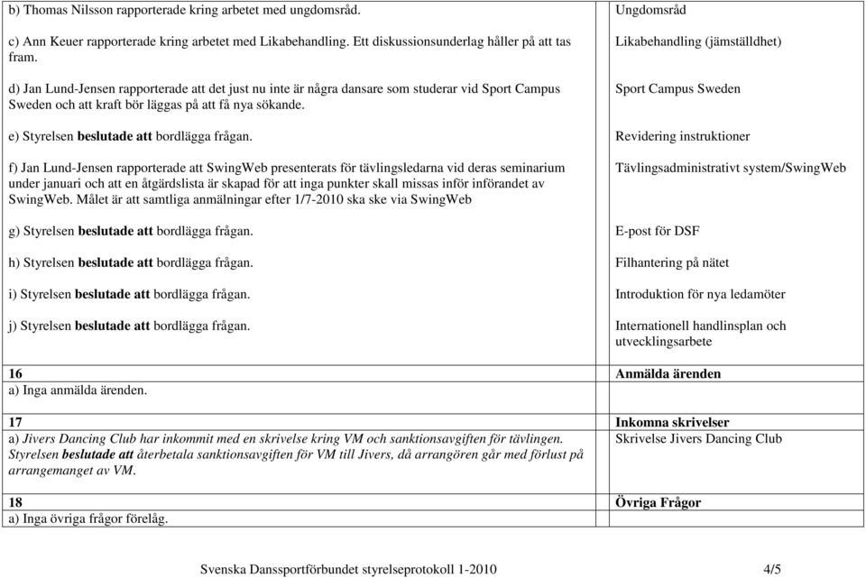 f) Jan Lund-Jensen rapporterade att SwingWeb presenterats för tävlingsledarna vid deras seminarium under januari och att en åtgärdslista är skapad för att inga punkter skall missas inför införandet