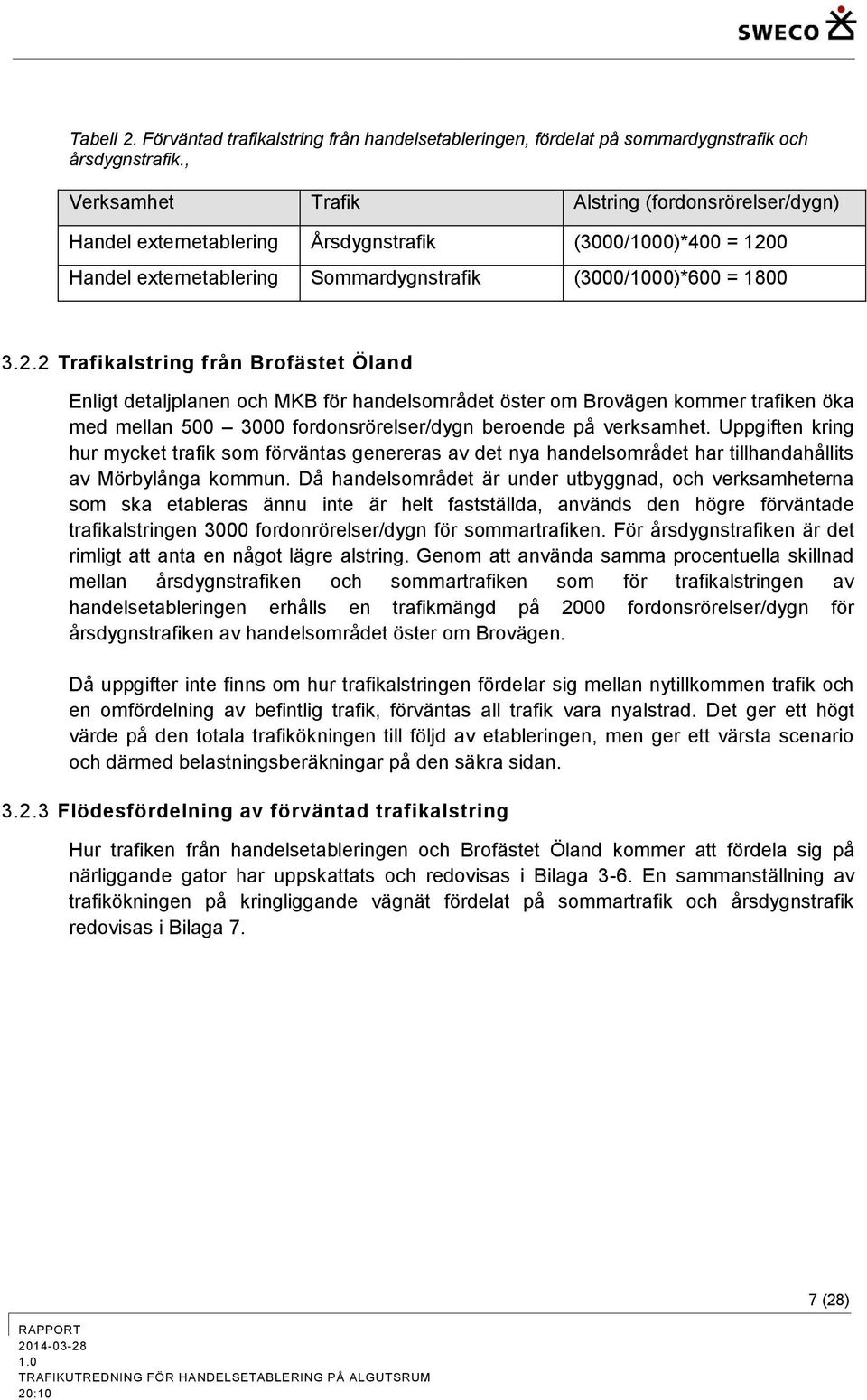 0 Handel externetablering Sommardygnstrafik (3000/1000)*600 = 1800 3.2.