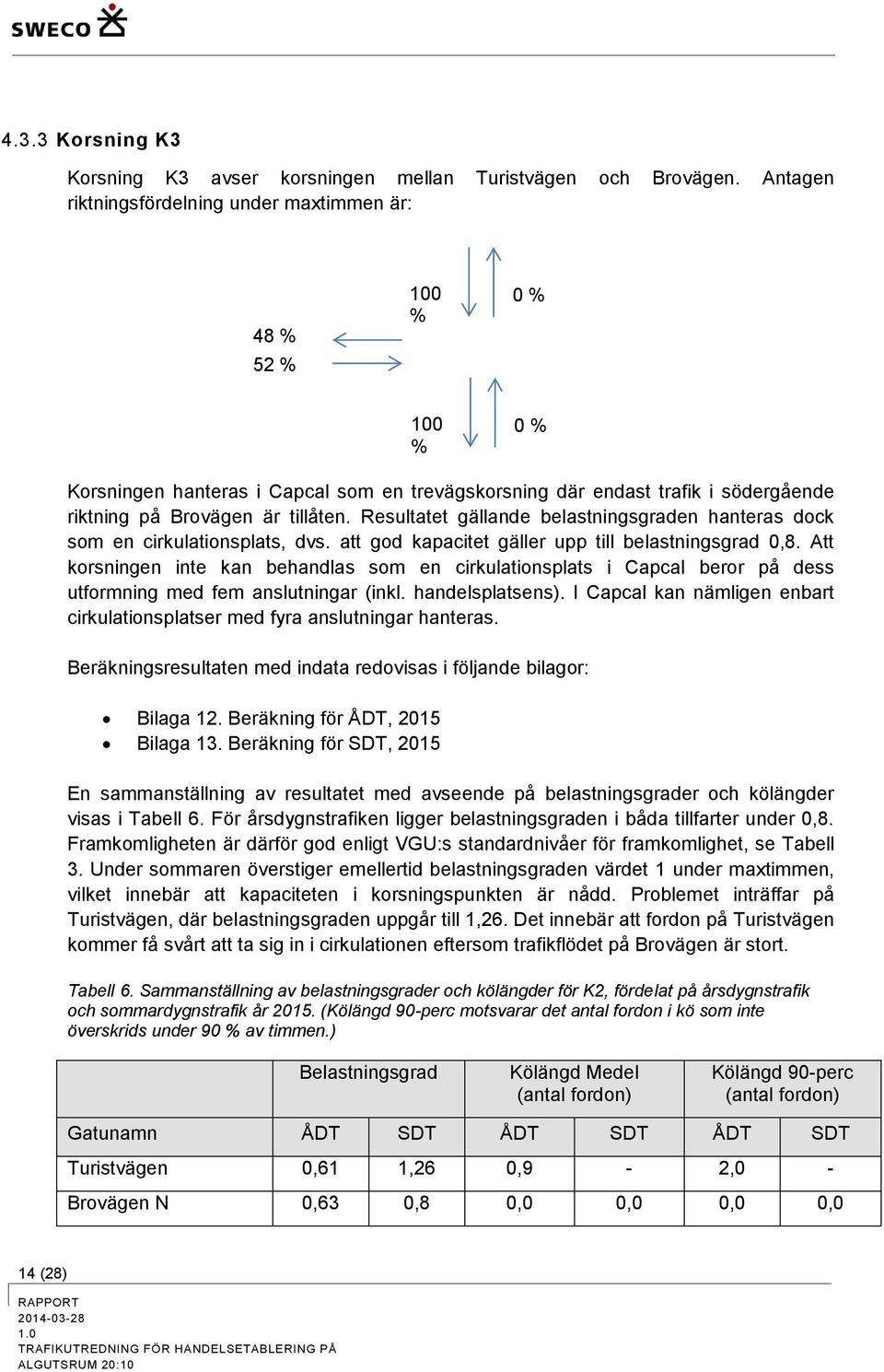 Resultatet gällande belastningsgraden hanteras dock som en cirkulationsplats, dvs. att god kapacitet gäller upp till belastningsgrad 0,8.