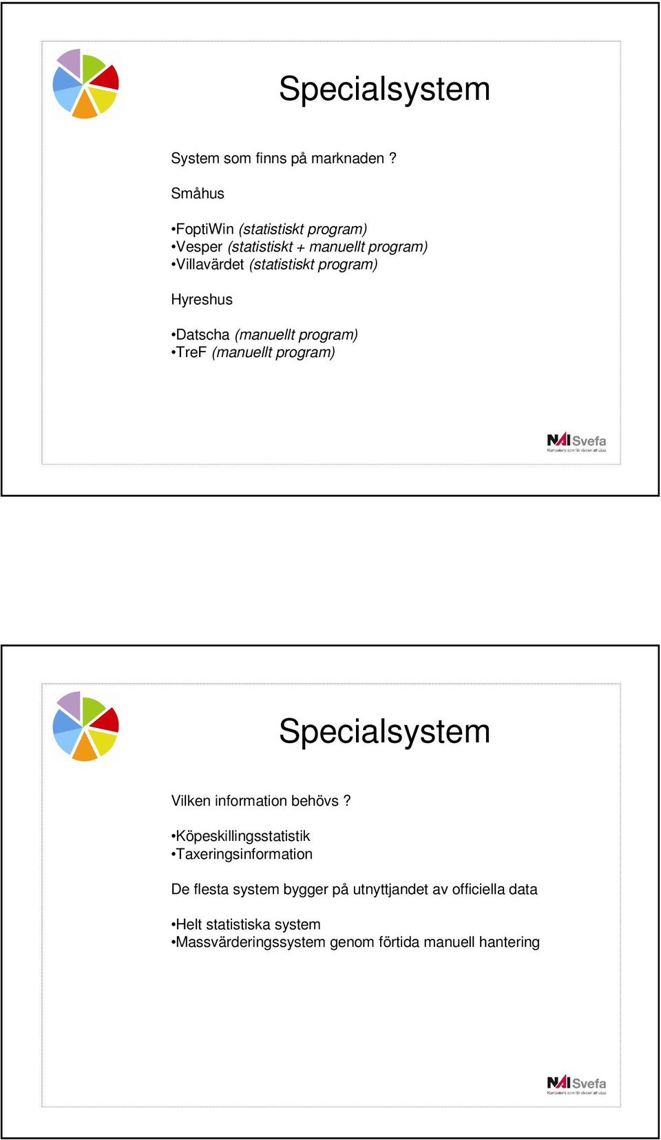 program) Hyreshus Datscha (manuellt program) TreF (manuellt program) Vilken information behövs?