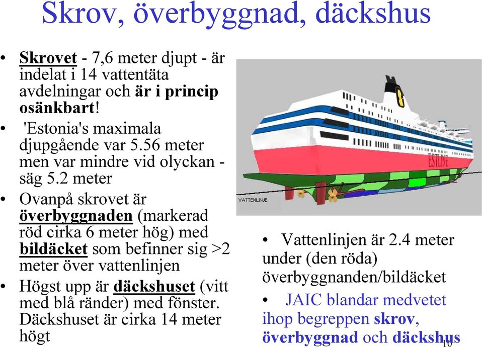 2 meter Ovanpå skrovet är överbyggnaden (markerad röd cirka 6 meter hög) med bildäcket som befinner sig >2 meter över vattenlinjen Högst upp