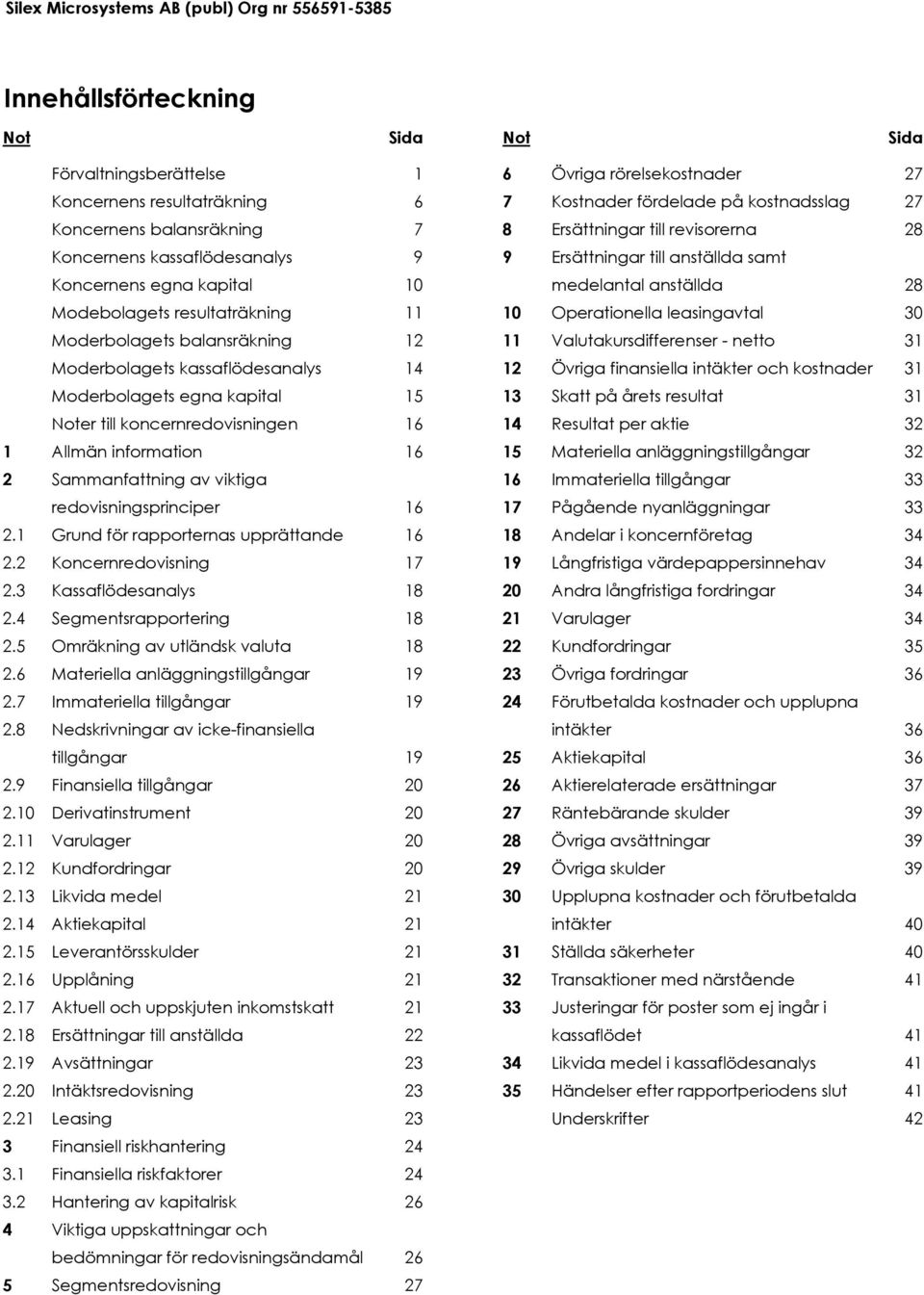 Modebolagets resultaträkning 11 10 Operationella leasingavtal 30 Moderbolagets balansräkning 12 11 Valutakursdifferenser - netto 31 Moderbolagets kassaflödesanalys 14 12 Övriga finansiella intäkter