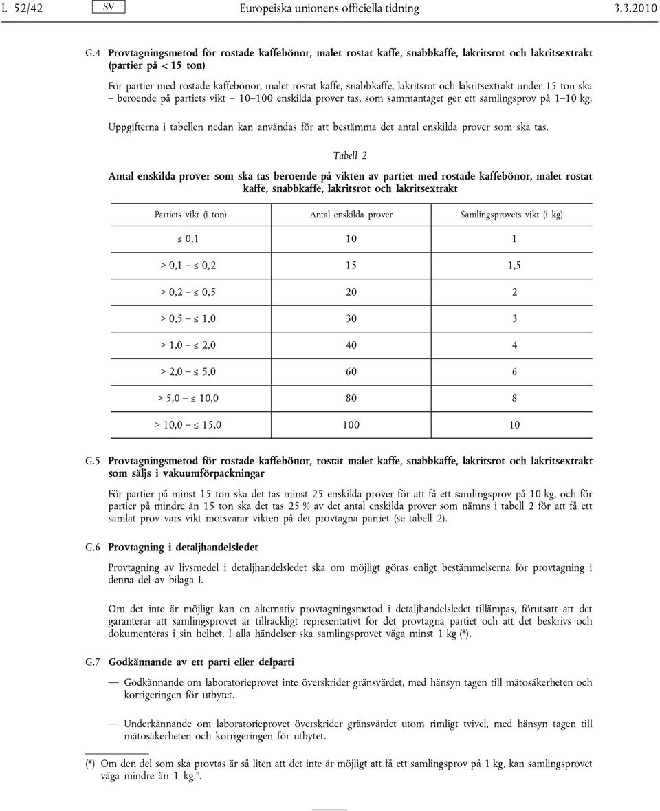 lakritsrot och lakritsextrakt under 15 ton ska beroende på partiets vikt 10 100 enskilda prover tas, som sammantaget ger ett samlingsprov på 1 10 kg.