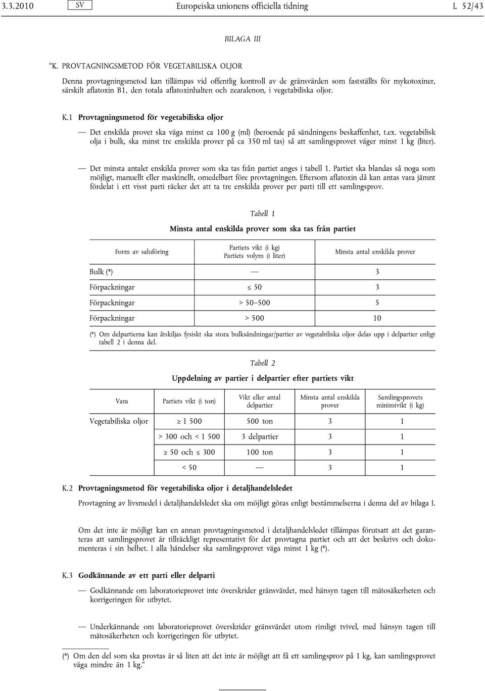 aflatoxinhalten och zearalenon, i vegetabiliska oljor. K.1 Provtagningsmetod för vegetabiliska oljor Det enskilda provet ska väga minst ca 100 g (ml) (beroende på sändningens beskaffenhet, t.ex.