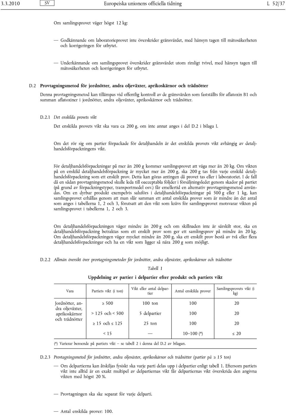 2 Provtagningsmetod för jordnötter, andra oljeväxter, aprikoskärnor och trädnötter Denna provtagningsmetod kan tillämpas vid offentlig kontroll av de gränsvärden som fastställts för aflatoxin B1 och