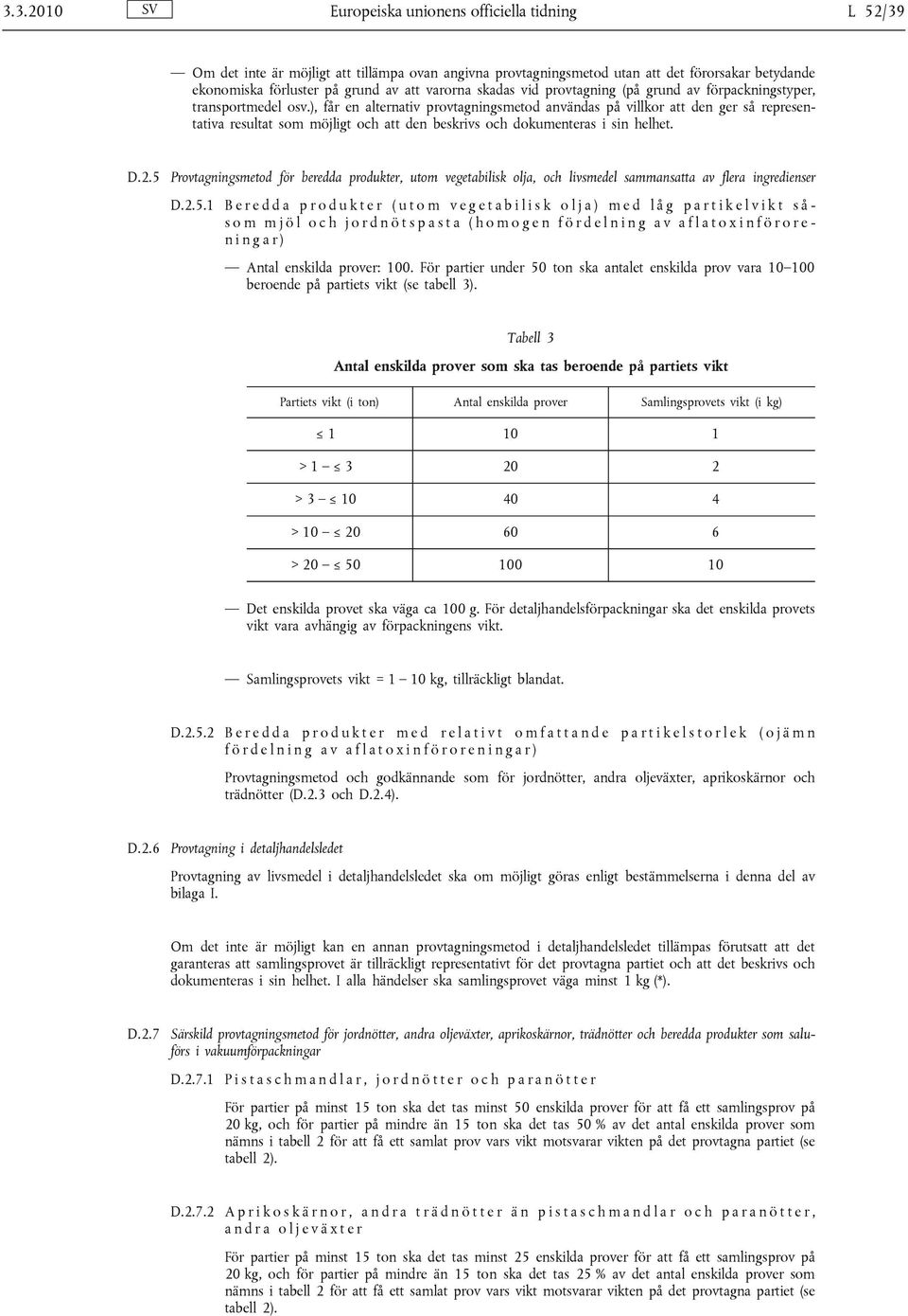 ), får en alternativ provtagningsmetod användas på villkor att den ger så representativa resultat som möjligt och att den beskrivs och dokumenteras i sin helhet. D.2.