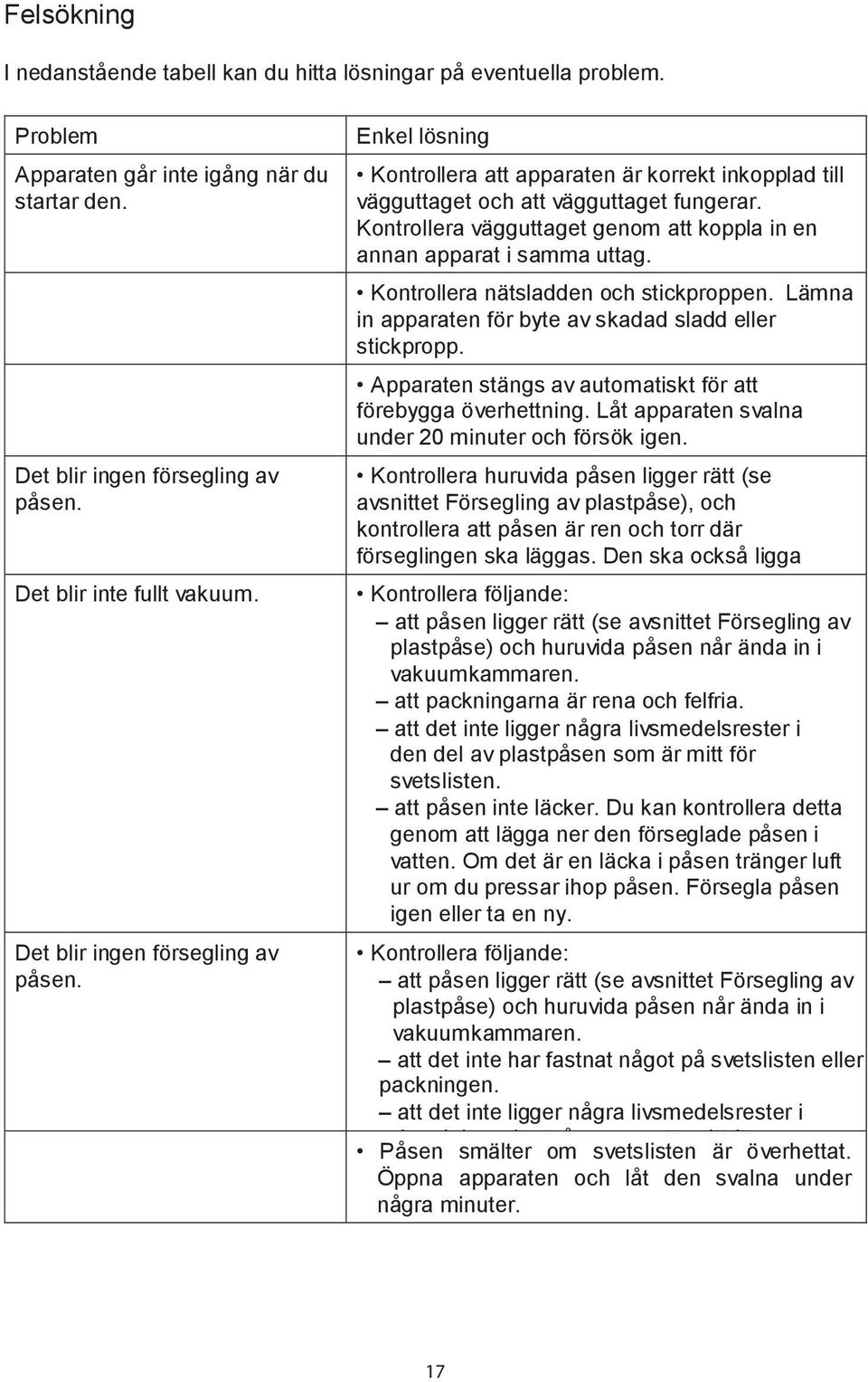 Kontrollera vägguttaget genom att koppla in en annan apparat i samma uttag. Kontrollera nätsladden och stickproppen. Lämna in apparaten för byte av skadad sladd eller stickpropp.