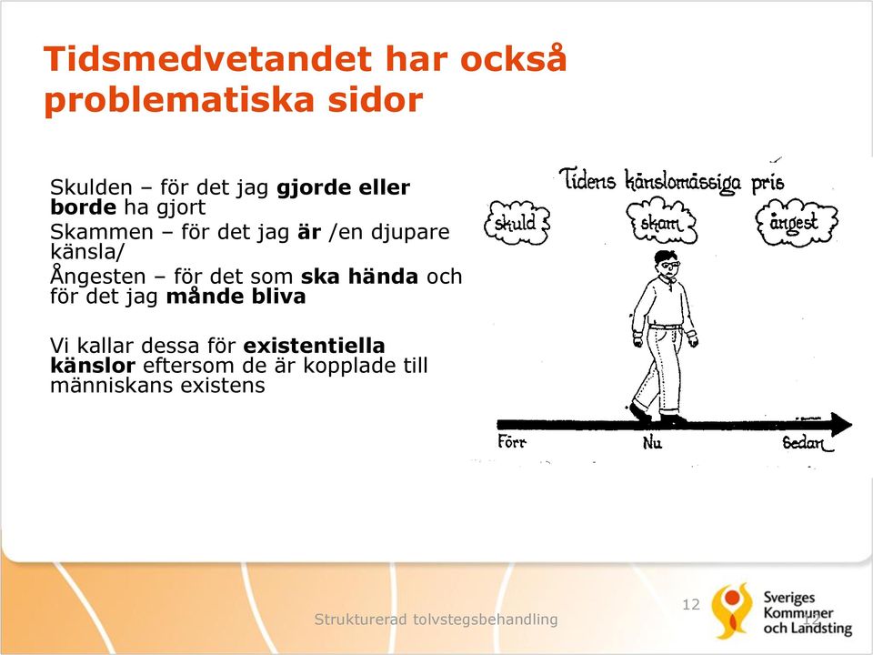 för det som ska hända och för det jag månde bliva Vi kallar dessa för