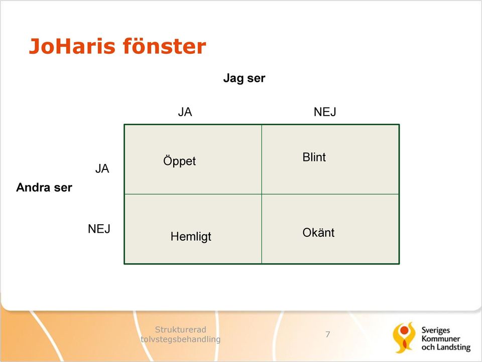 Andra ser JA Öppet