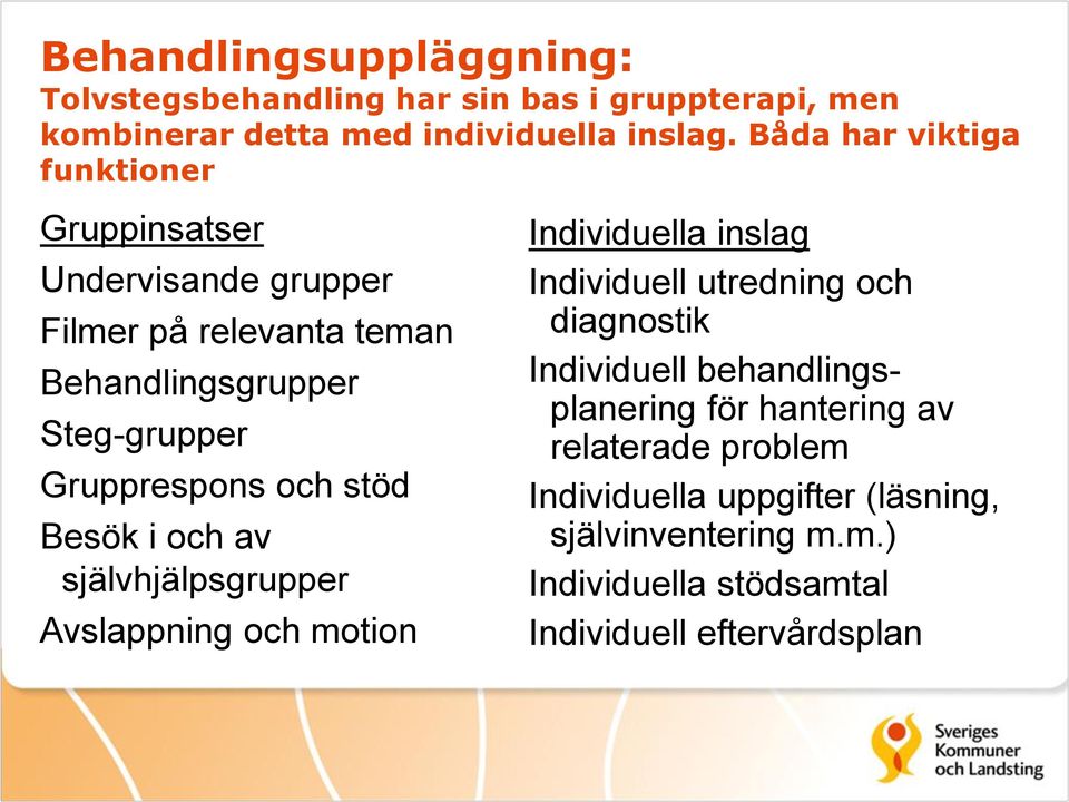 stöd Besök i och av självhjälpsgrupper Avslappning och motion Individuella inslag Individuell utredning och diagnostik Individuell