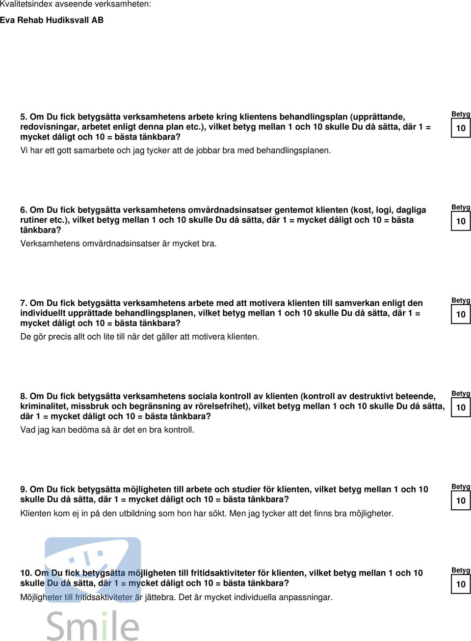 Om Du fick betygsätta verksamhetens omvårdnadsinsatser gentemot klienten (kost, logi, dagliga rutiner etc.), vilket betyg mellan 1 och skulle Du då sätta, där 1 = mycket dåligt och = bästa tänkbara?