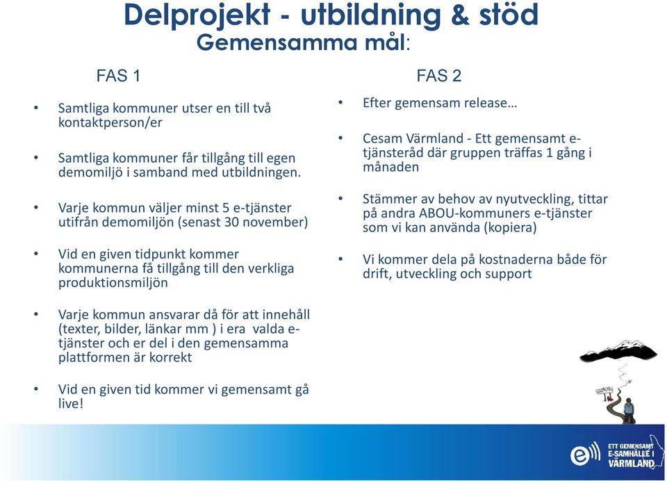 innehåll (texter, bilder, länkar mm ) i era valda etjänster och er del i den gemensamma plattformen är korrekt Vid en given tid kommer vi gemensamt gå live!