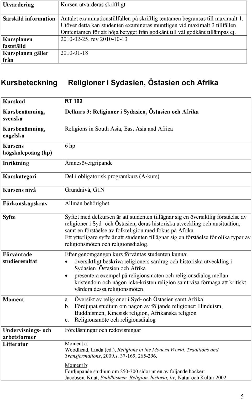 Kursplanen 2010-02-25, rev 2010-10-13 Kursplanen gäller 2010-01-18 Kursbeteckning Religioner i Sydasien, Östasien och Afrika Kurskod RT 103 Delkurs 3: Religioner i Sydasien, Östasien och Afrika