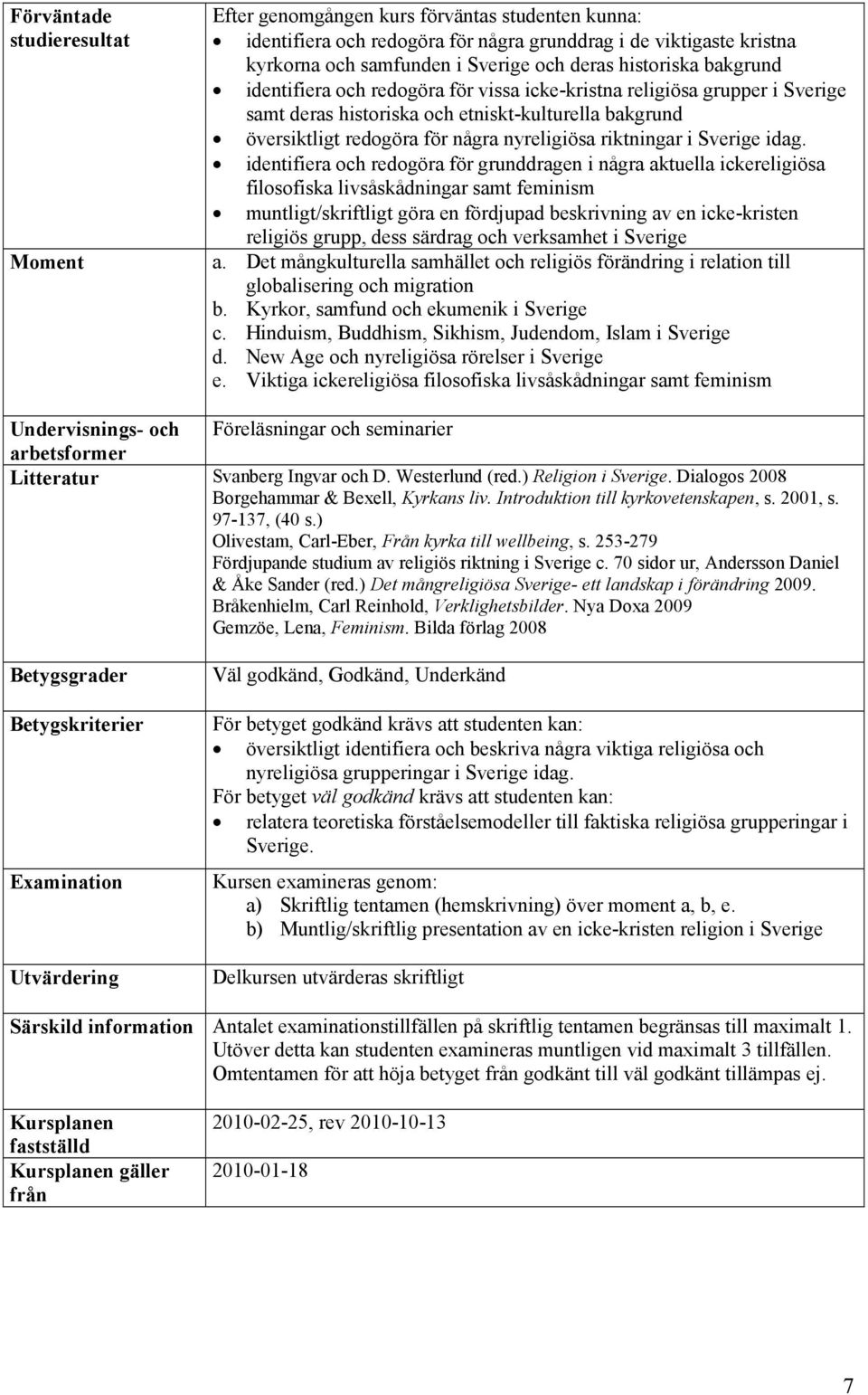 identifiera och redogöra för grunddragen i några aktuella ickereligiösa filosofiska livsåskådningar samt feminism muntligt/skriftligt göra en fördjupad beskrivning av en icke-kristen religiös grupp,