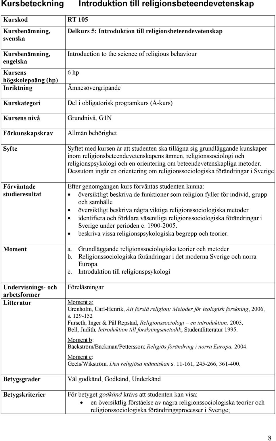 metoder. Dessutom ingår en orientering om religionssociologiska förändringar i Sverige.