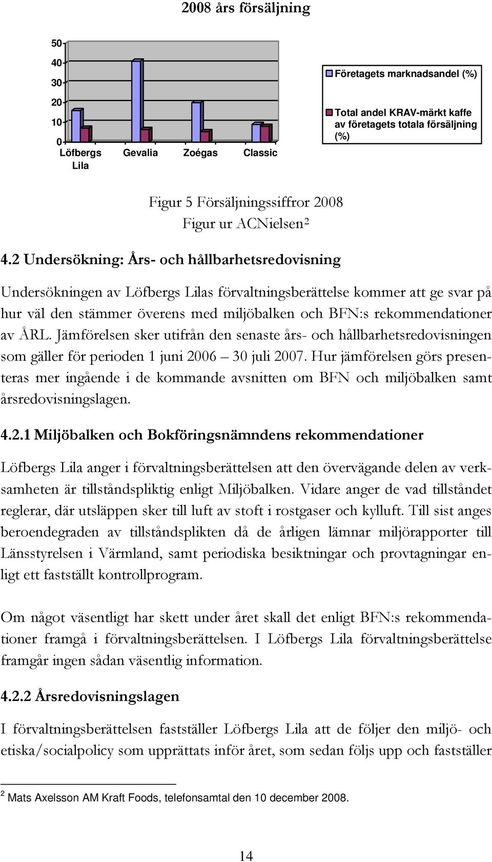 2 Undersökning: Års- och hållbarhetsredovisning Undersökningen av Löfbergs Lilas förvaltningsberättelse kommer att ge svar på hur väl den stämmer överens med miljöbalken och BFN:s rekommendationer av