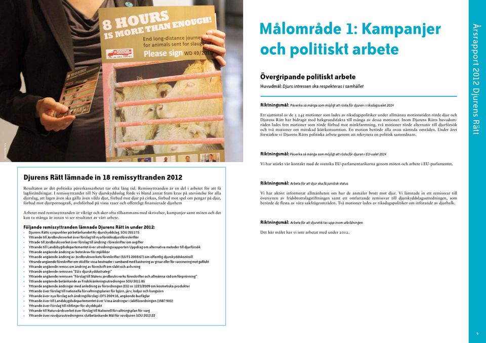 motioner. Inom Djurens Rätts huvudområden lades fem motioner som rörde förbud mot minkfarmning, två motioner rörde alternativ till djurförsök och två motioner om minskad köttkonsumtion.
