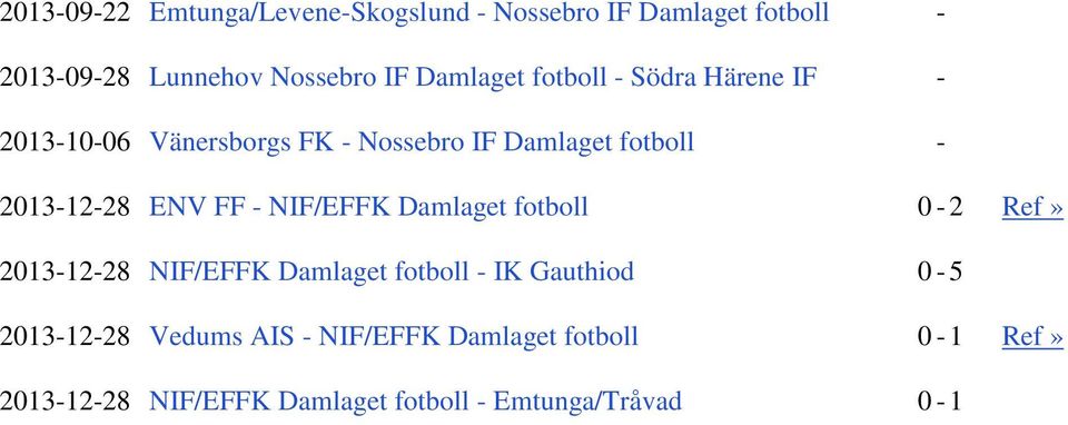 2013-12-28 ENV FF - NIF/EFFK Damlaget fotboll 0-2 Ref» 2013-12-28 NIF/EFFK Damlaget fotboll - IK Gauthiod