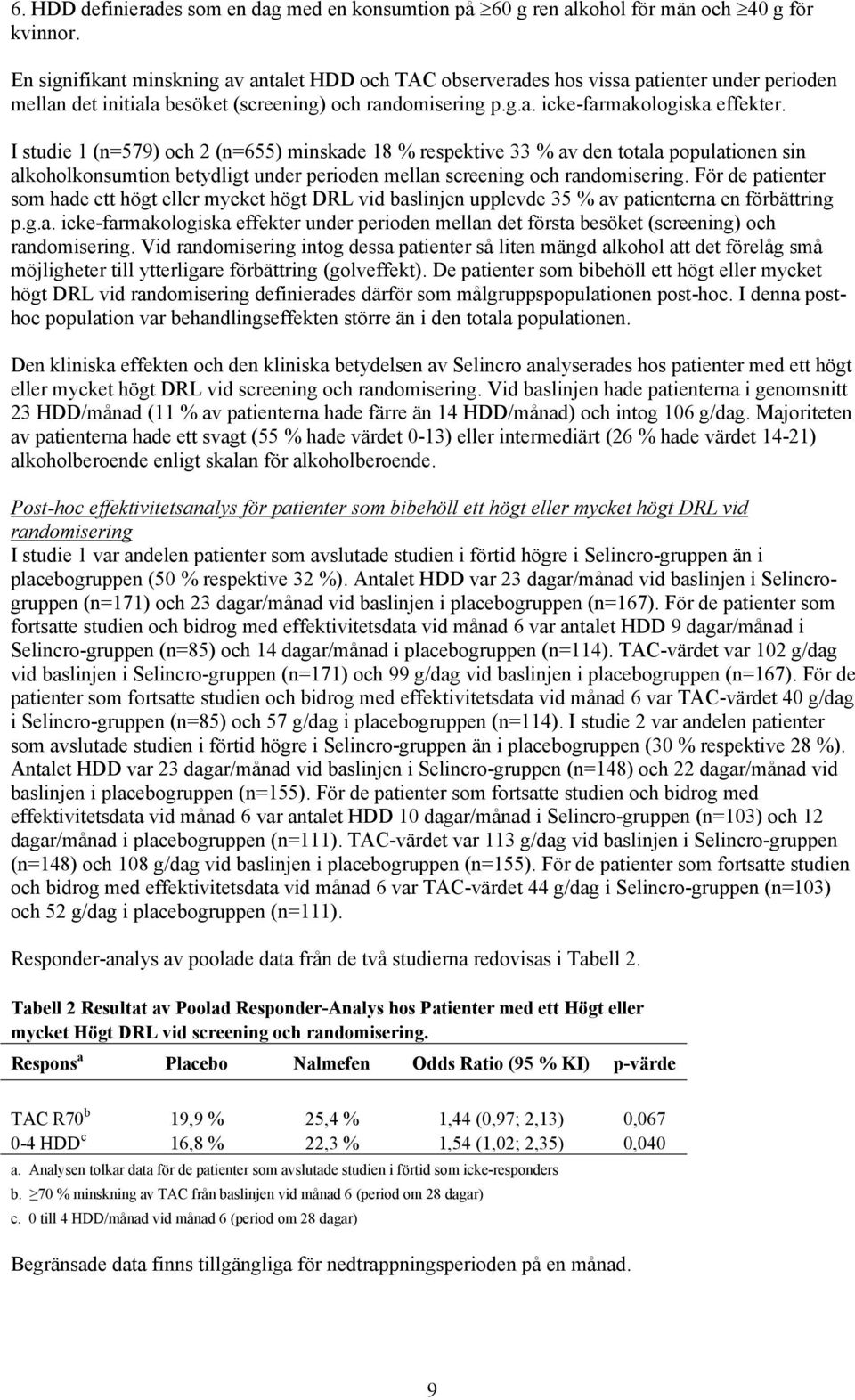 I studie 1 (n=579) och 2 (n=655) minskade 18 % respektive 33 % av den totala populationen sin alkoholkonsumtion betydligt under perioden mellan screening och randomisering.