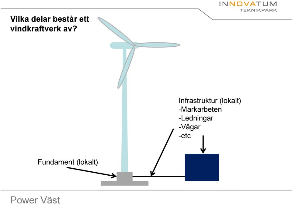 Infrastruktur (lokalt)