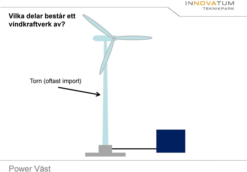 vindkraftverk