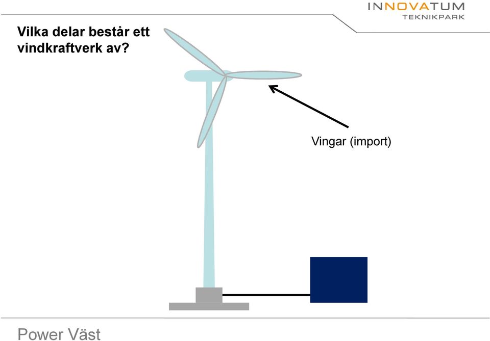 vindkraftverk