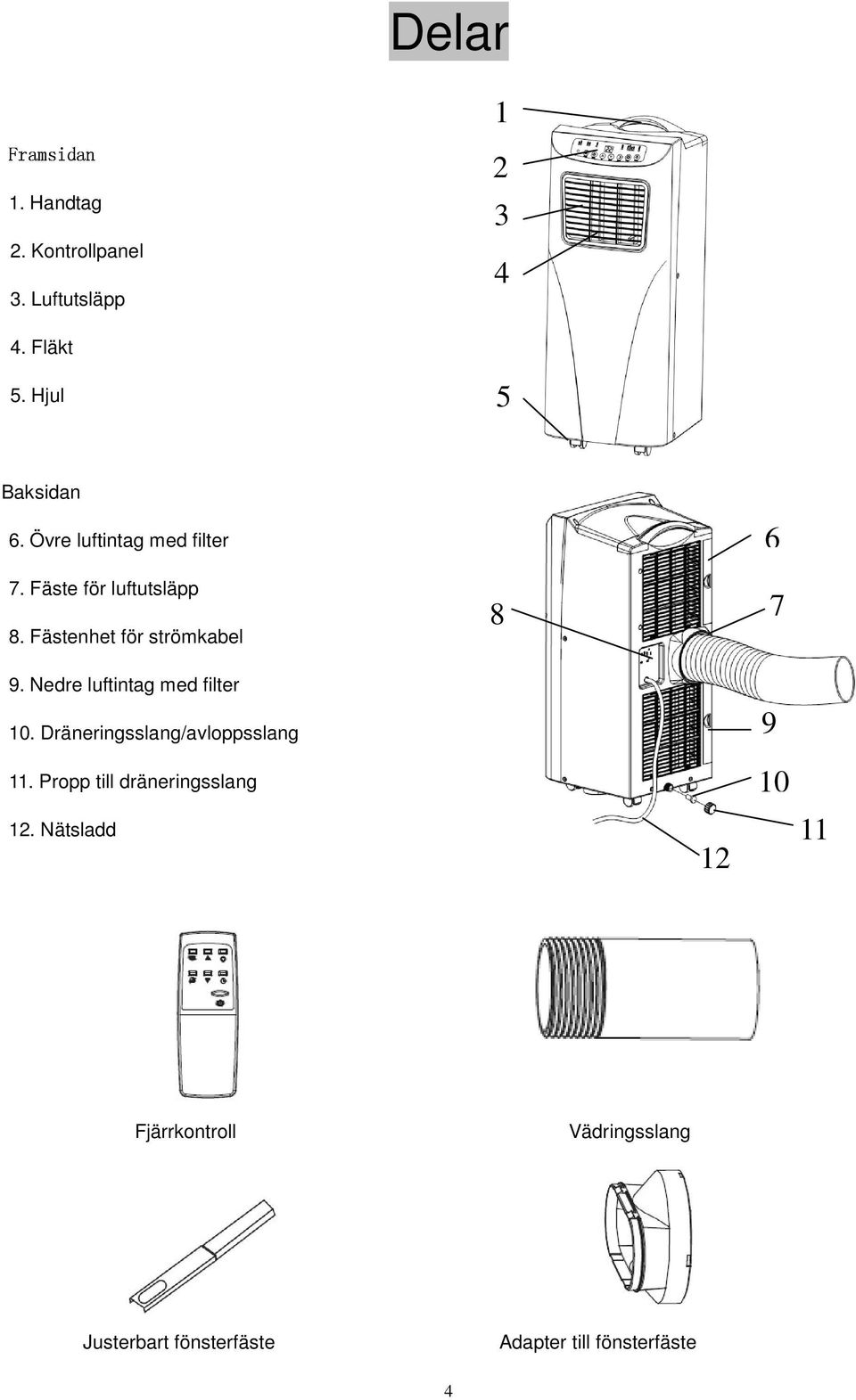 Fästenhet för strömkabel 8 6 7 9. Nedre luftintag med filter 10.