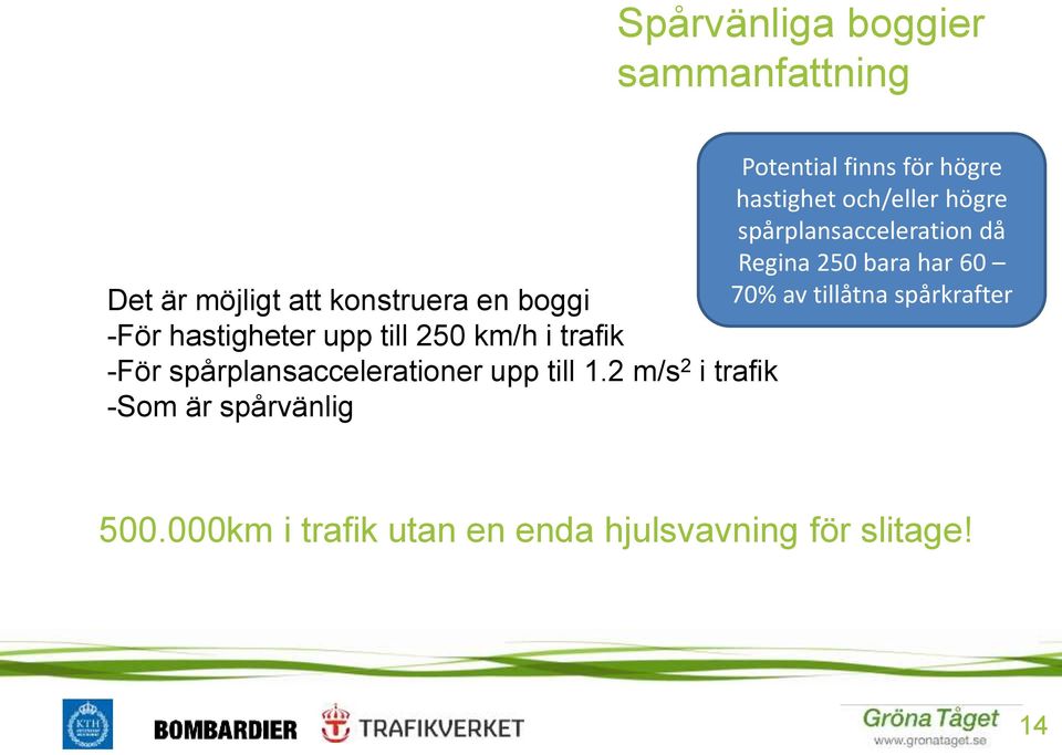 2 m/s 2 i trafik -Som är spårvänlig Potential finns för högre hastighet och/eller högre