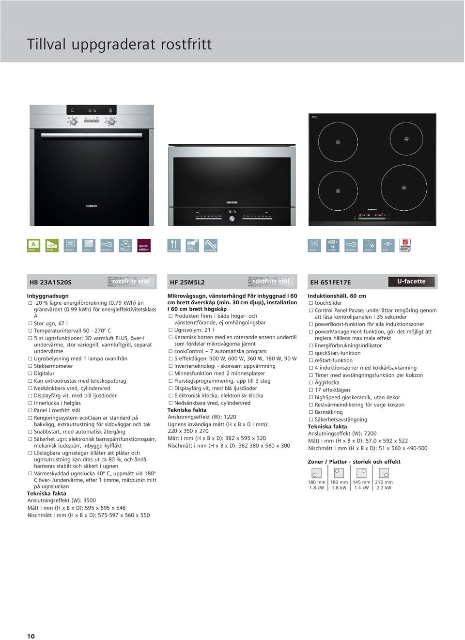 99 kwh) för energieffektietsklass i 60 cm brett högskåp Control Panel Pause: underlättar rengöring genom A Produkten finns i både höger- och att låsa kontrollpanelen i 35 sekunder Stor ugn, 67 l