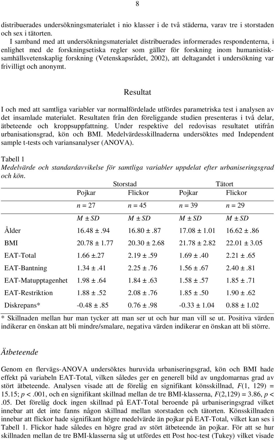 (Vetenskapsrådet, 2002), att deltagandet i undersökning var frivilligt och anonymt.