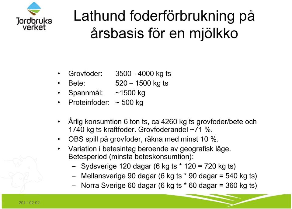 OBS spill på grovfoder, räkna med minst 10 %. Variation i betesintag beroende av geografisk läge.