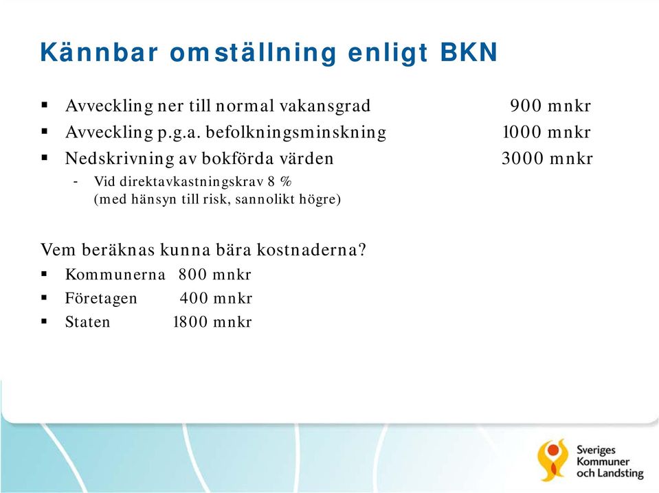 befolkningsminskning 1000 mnkr Nedskrivning av bokförda värden 3000 mnkr - Vid