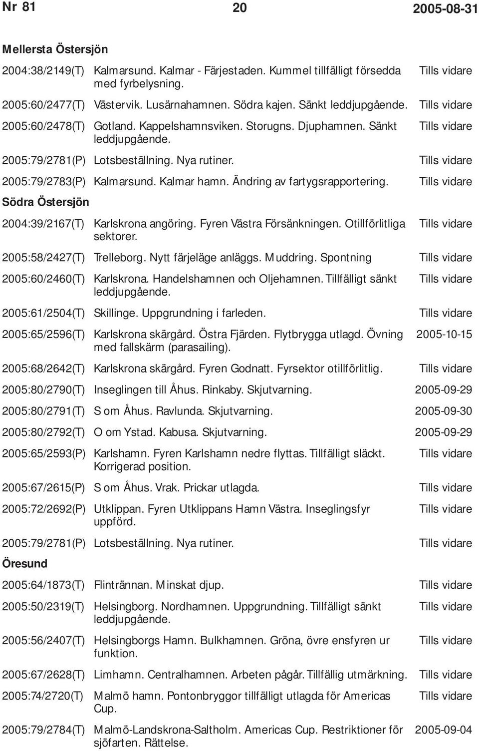 Ändring av fartygsrapportering. Södra Östersjön 2004:39/2167(T) Karlskrona angöring. Fyren Västra Försänkningen. Otillförlitliga sektorer. 2005:58/2427(T) Trelleborg. Nytt färjeläge anläggs. Muddring.