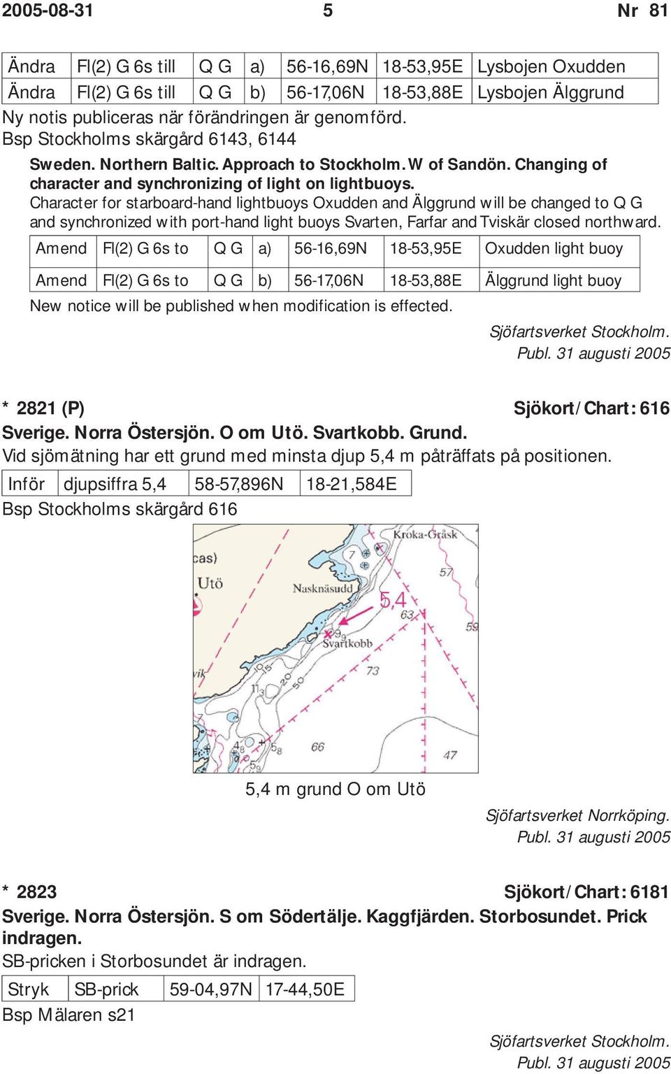 Character for starboard-hand lightbuoys Oxudden and Älggrund will be changed to Q G and synchronized with port-hand light buoys Svarten, Farfar and Tviskär closed northward.