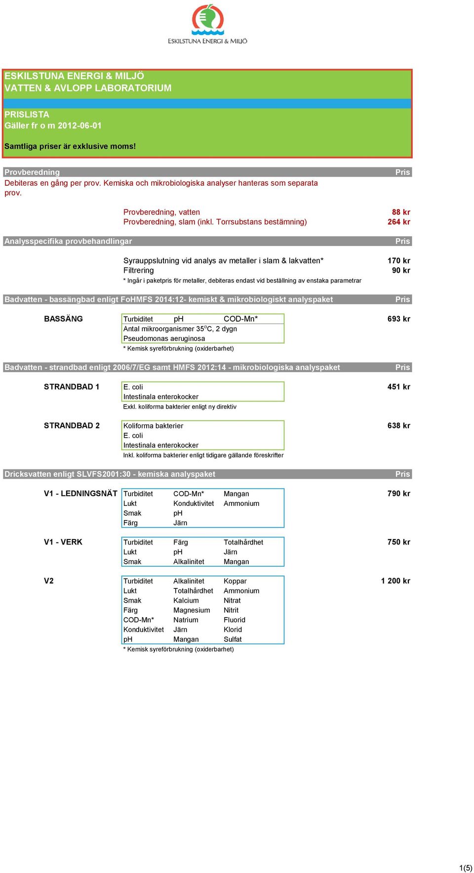 bassängbad enligt FoHMFS 2014:12- kemiskt & mikrobiologiskt analyspaket 88 kr 264 kr 170 kr 90 kr BASSÄNG Turbiditet ph COD-Mn* 693 kr Antal mikroorganismer 35⁰C, 2 dygn Badvatten - strandbad enligt