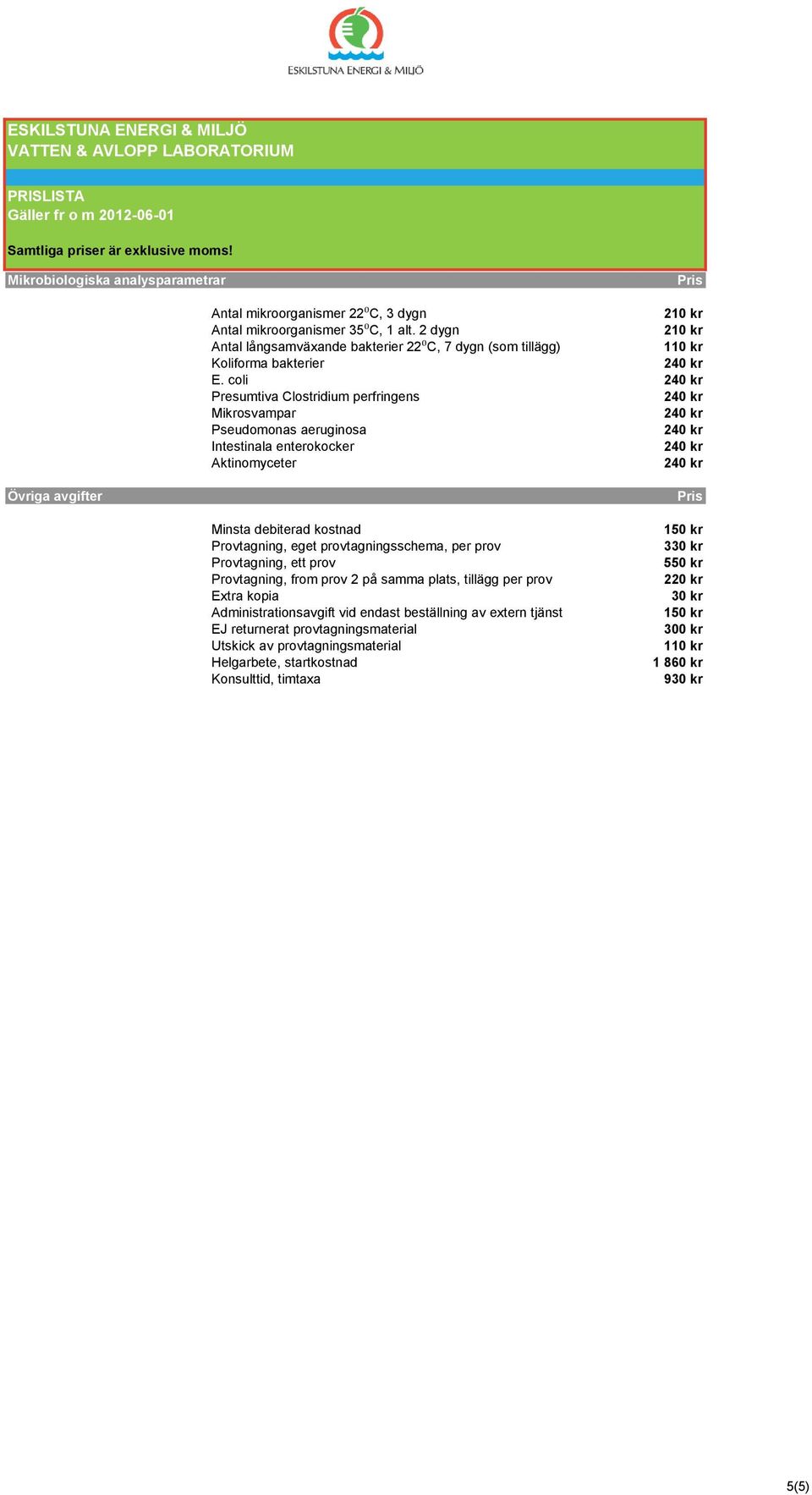 eget provtagningsschema, per prov Provtagning, ett prov Provtagning, from prov 2 på samma plats, tillägg per prov Extra kopia Administrationsavgift vid endast