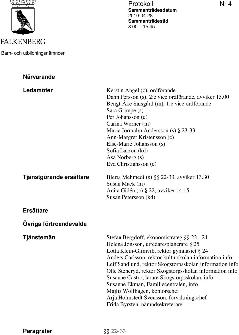 00 Bengt-Åke Salsgård (m), 1:e vice ordförande Sara Grimpe (s) Per Johansson (c) Carina Werner (m) Maria Jörmalm Andersson (s) 23-33 Ann-Margret Kristensson (c) Else-Marie Johansson (s) Sofia Larzon