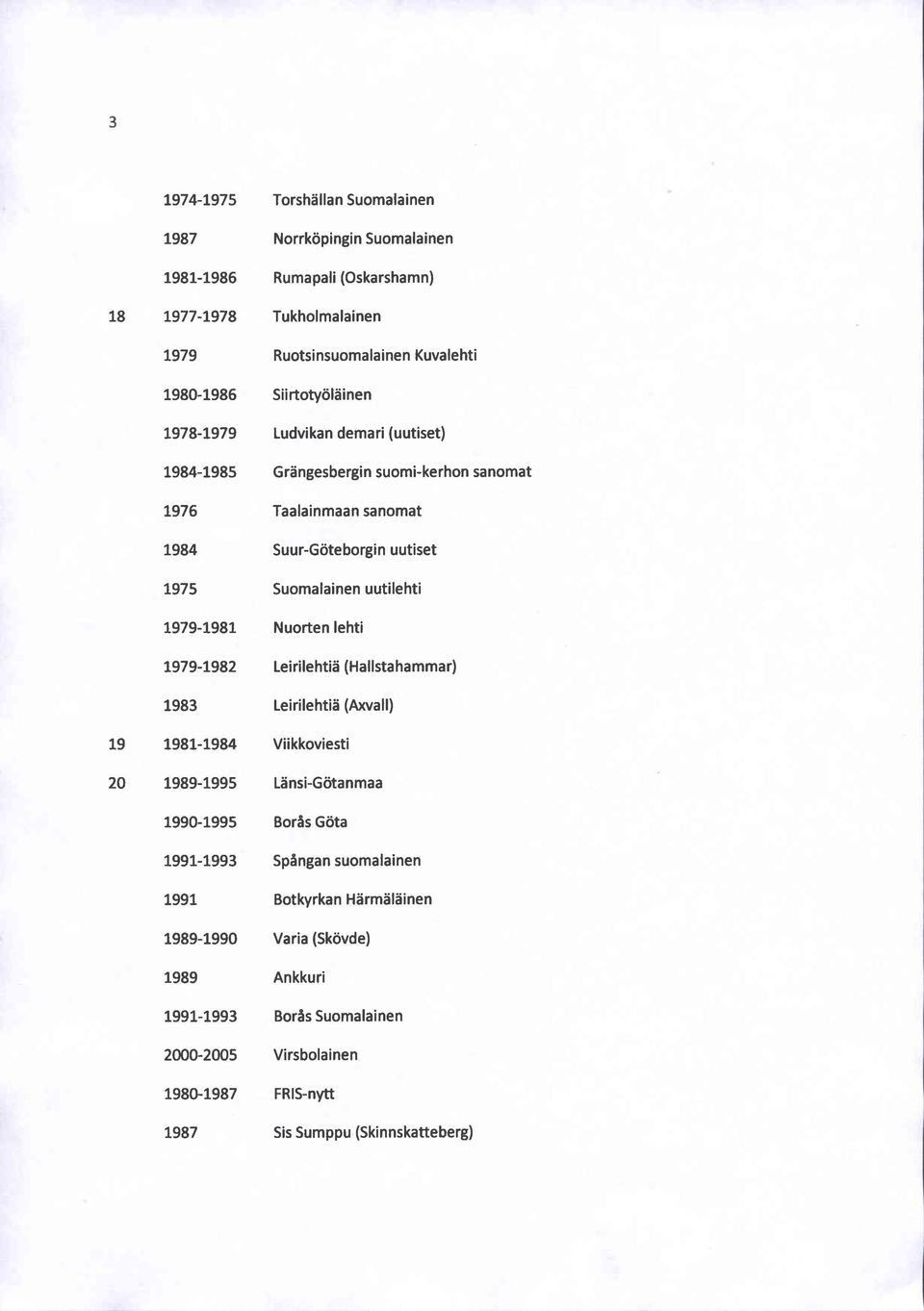198G,1987 t987 Torshdllan Norrkopingin Rumapali (Oskarshamn) Tukholmalainen Ruotsinsuomalainen Kuvalehti Siirtoty6ldinen Ludvikan demari (uutiset) Grdngesbergin